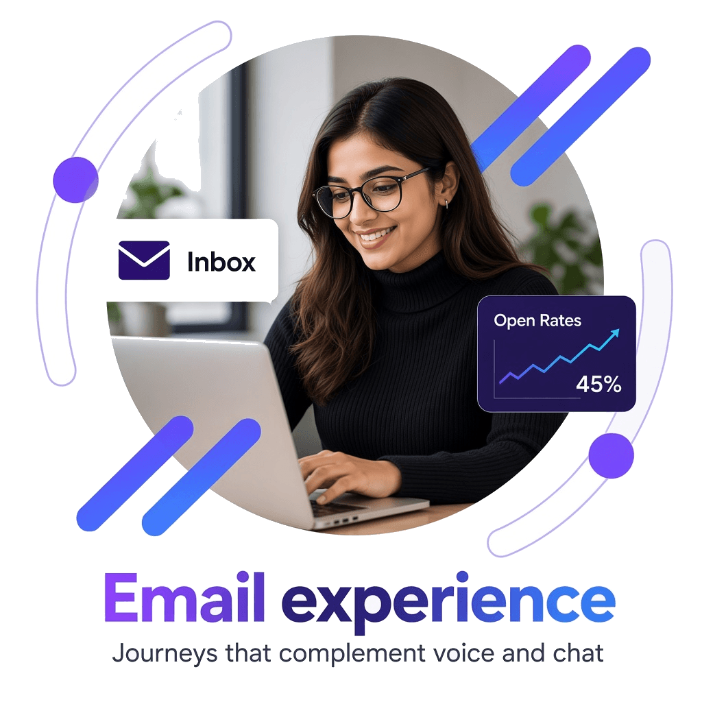 Email experience — journeys that complement voice and chat