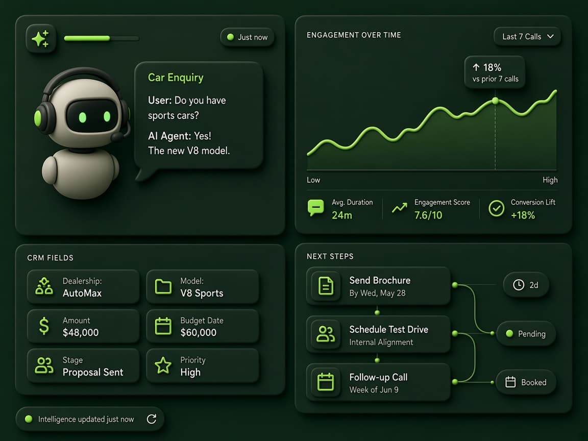 AI Voice Agent for automotive
