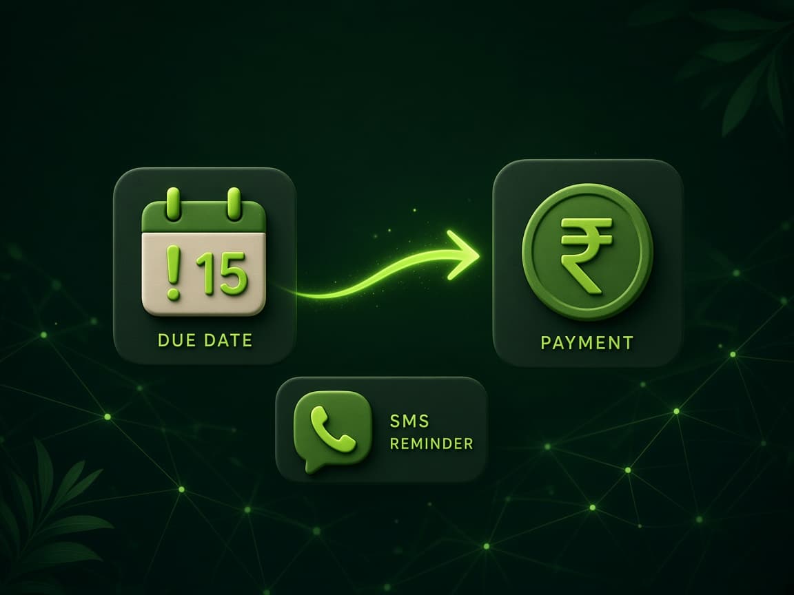 Payment reminder workflows