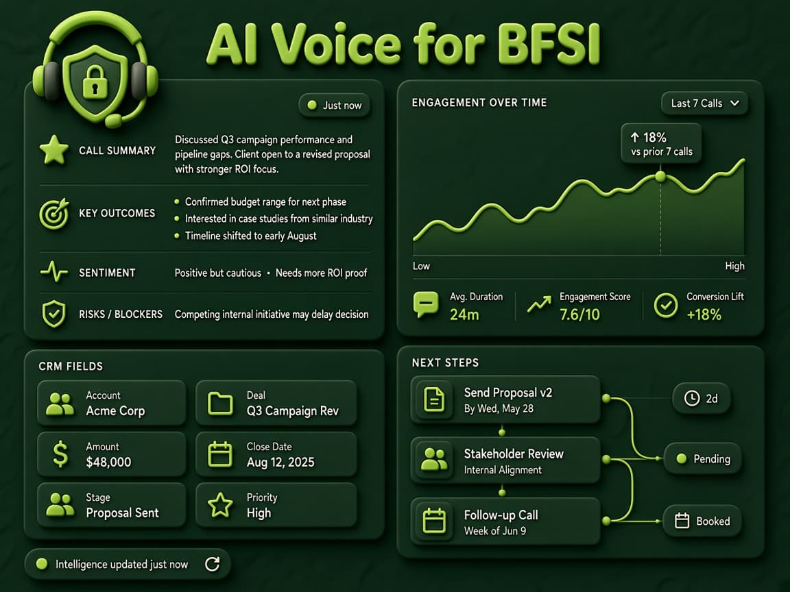 AI Voice Agent for finance