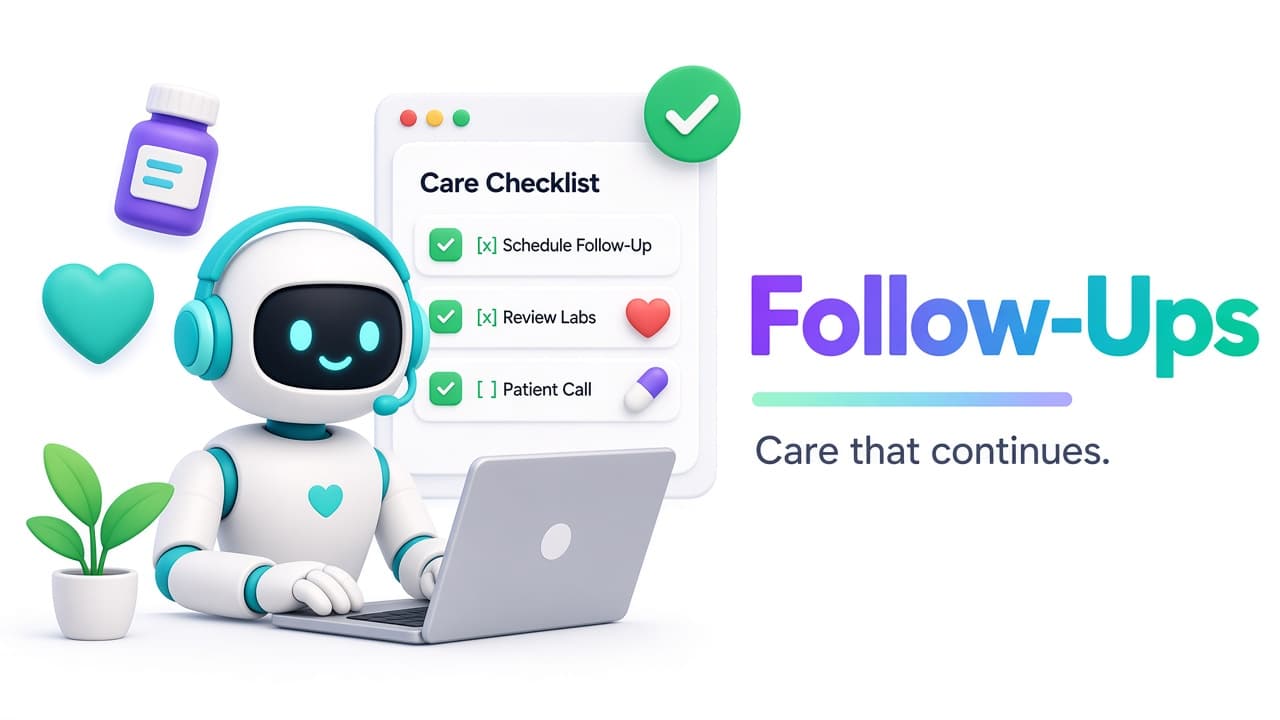 Follow-up adherence